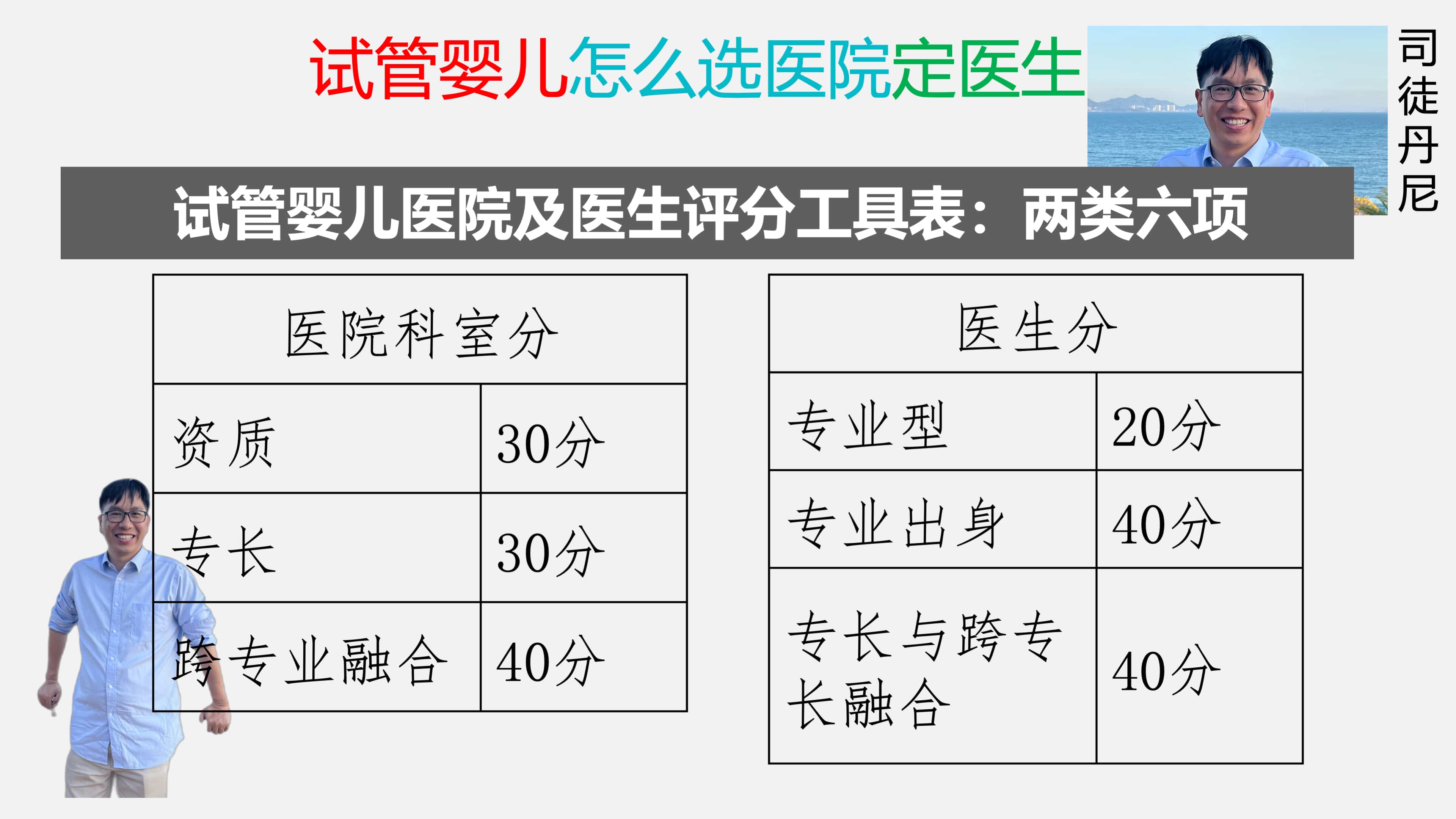 试管婴儿选医院定医生工具表下载